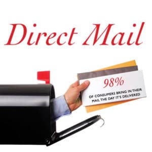 Direct Mail is Still an Effective Business Tool