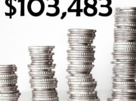 Case Study: Dentist Makes $103,483 in Profit