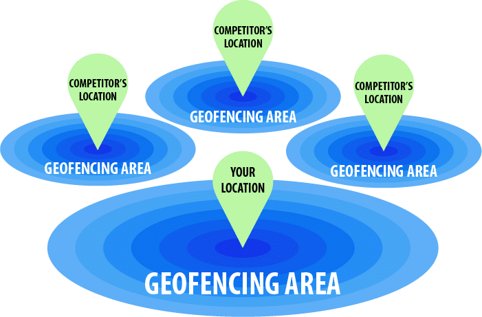 Atlanta GA Geofencing | Triadex Services | Digital Marketing