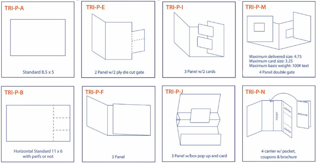 Card Mailers - Tri-Fold Mailers | Triadex Services