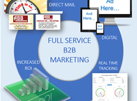 Full Service Marketing for B2B