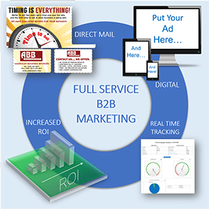 Full Service Marketing for B2B